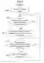 Fig. 06 - Data Recording/Reproducing Device