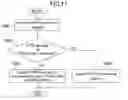 Fig. 12 - Data Recording/Reproducing Device