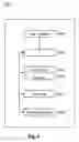 Fig. 07 - Devices and/or systems for illuminating a component