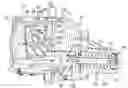 Fig. 01 - Screw compressor lubrication