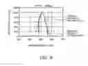 Fig. 09 - COLOR REACTION DETECTING DEVICE AND METHOD FOR MANUFACTURING SAME