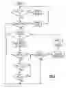 Fig. 09 - RFID-based medical equipment sterilization systems and disinfectant dispensers including methods relating thereto