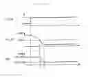 Fig. 13 - Exhaust emission control device and method for internal combustion engine, and engine control unit