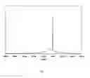 Fig. 02 - Polyaluminum calcium hydroxychlorides and methods of making the same