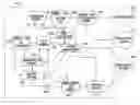 Fig. 01 - Radiopharmaceutical dispensing, administration, and imaging