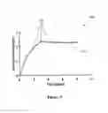 Fig. 06 - Compositions And Methods For Enhancing Contrast In Imaging