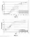 Fig. 04 - Sustained release intraocular implants and methods for preventing retinal dysfunction