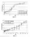 Fig. 05 - Sustained release intraocular implants and methods for preventing retinal dysfunction