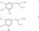 Fig. 07 - METHODS FOR PHOTOSTABILIZING INGREDIENTS WITHIN COSMETICS, PERSONAL CARE AND HOUSEHOLD PRODUCTS AND COMPOSITIONS OBTAINED THEREFROM