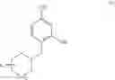 Fig. 07 - Resorcinol derivatives for skin