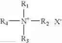 Fig. 02 - Conditioning Composition for Keratin Fibres