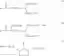 Fig. 86 - Block polymers, compositions and methods of use for foams, laundry detergents, shower rinses and coagulants