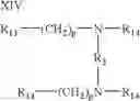 Fig. 95 - Block polymers, compositions and methods of use for foams, laundry detergents, shower rinses and coagulants