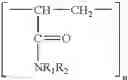 Fig. 07 - CONTROLLED GAS RELEASE FROM A MELT PROCESSABLE COMPATIBLE POLYMER BLEND