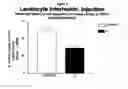 Fig. 09 - Method for altering the CD4/CD8 ratio and the mononuclear cellular infiltrate into a tumor
