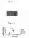 Fig. 02 - Recombiant Protein Expression Systems and Applications Thereof