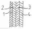 Fig. 01 - Metallized multilayer film