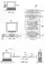 Fig. 05 - Vidio interface for learning an activity