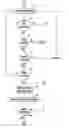 Fig. 01 - Remote screening and/or therapy tool and method of remotely screening and/or providing therapy over the internet for aspects of vision development and processing related to learning with replay of performance
