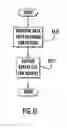Fig. 35 - Remote screening and/or therapy tool and method of remotely screening and/or providing therapy over the internet for aspects of vision development and processing related to learning with replay of performance