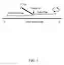Fig. 02 - Multiplex assays