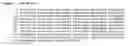Fig. 08 - Novel human genes and gene expression products: II
