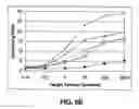 Fig. 09 - AFFINITY-SHIFTED PROBES FOR QUANTIFYING ANALYTE POLYNUCLEOTIDES