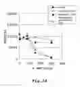 Fig. 09 - Method of producing glycogen