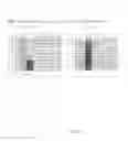 Fig. 08 - Near-infrared electromagnetic modification of cellular steady-state membrane potentials