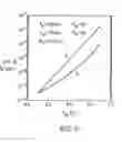 Fig. 06 - ULTRA-THIN SOI VERTICAL BIPOLAR TRANSISTORS WITH AN INVERSION COLLECTOR ON THIN-BURIED OXIDE (BOX) FOR LOW SUBSTRATE-BIAS OPERATION AND METHODS THEREOF