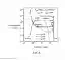 Fig. 10 - ULTRA-THIN SOI VERTICAL BIPOLAR TRANSISTORS WITH AN INVERSION COLLECTOR ON THIN-BURIED OXIDE (BOX) FOR LOW SUBSTRATE-BIAS OPERATION AND METHODS THEREOF