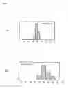 Fig. 12 - Method for manufacturing silicon wafer