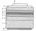 Fig. 01 - Nitride semiconductor device manufacturing method