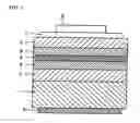 Fig. 02 - Nitride semiconductor device manufacturing method