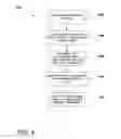 Fig. 05 - Deposition process for graded cobalt barrier layers