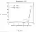 Fig. 05 - Hardmask for improved reliability of silicon based dielectrics