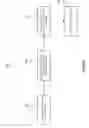 Fig. 03 - Contact barrier layer deposition process