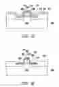Fig. 04 - Fabrication method of semiconductor device