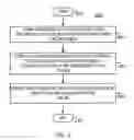 Fig. 09 - Method for redirecting void diffusion away from vias in an integrated circuit design