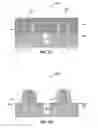 Fig. 08 - Fully and uniformly silicided gate structure and method for forming same