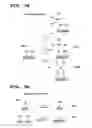 Fig. 05 - Method for manufacturing semiconductor device background