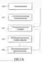 Fig. 02 - Methods for discretized processing and process sequence integration of regions of a substrate