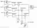 Fig. 01 - MULTI-BAND RECEIVER