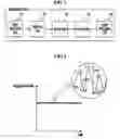 Fig. 02 - Method and medium for analyzing environment of device and device using the same