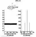 Fig. 06 - Method and medium for analyzing environment of device and device using the same