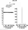 Fig. 07 - Method and medium for analyzing environment of device and device using the same