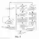 Fig. 09 - User interface methods and apparatus for processing voice call requests from a mobile station based on communication conditions