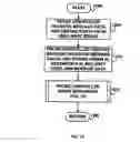 Fig. 09 - Forwarding Messages Via Intermediate Telephones