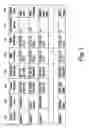 Fig. 08 - Call management in a telecommunications system