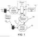 Fig. 02 - Seamless call switching in a dual mode environment